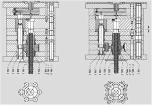 淺談螺紋模具的設計制造中的計算與選擇